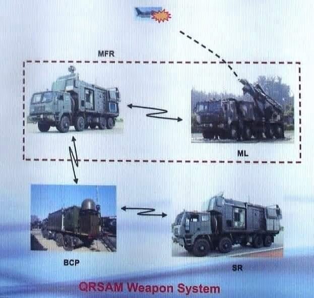 QRSAM