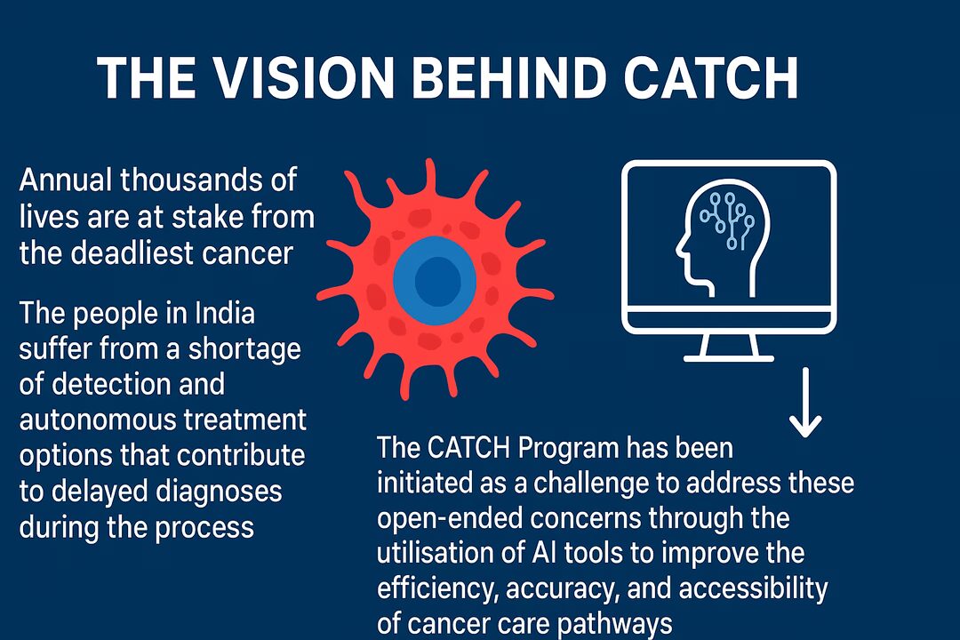 IndiaAI and National Cancer Grid Launch Program