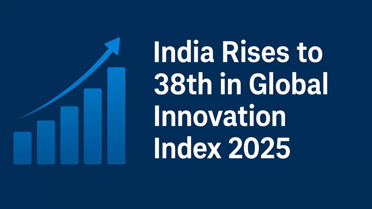 Global Innovation Index 2025