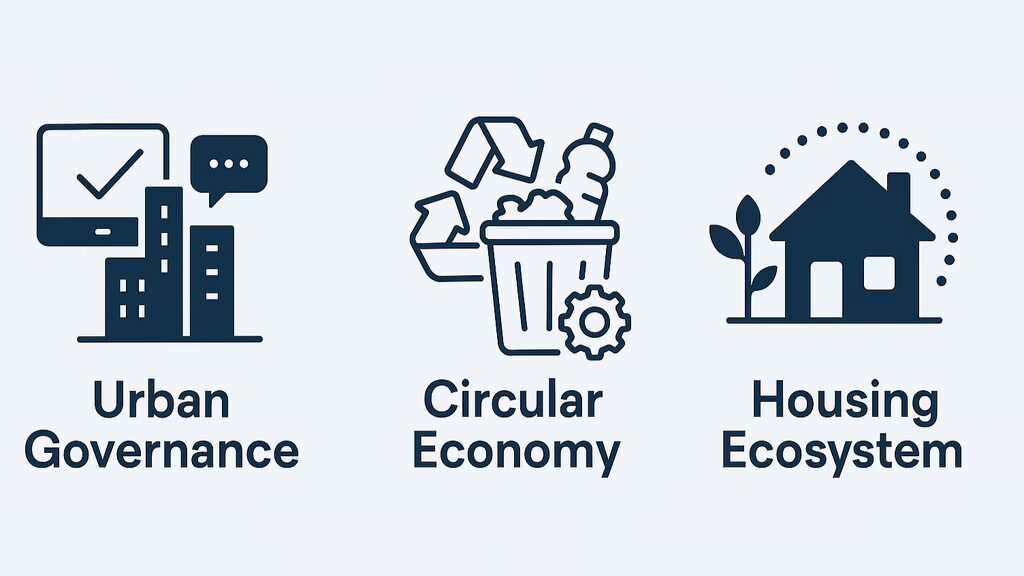 National Urban Conclave 2025